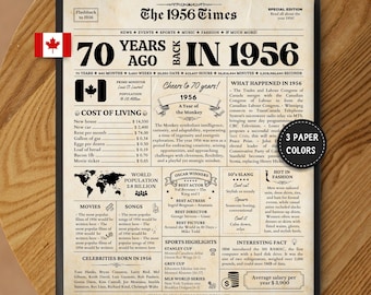 1956 Canada, 70e verjaardag krantenposter, cadeau voor haar of hem, afdrukbare feestdecoraties