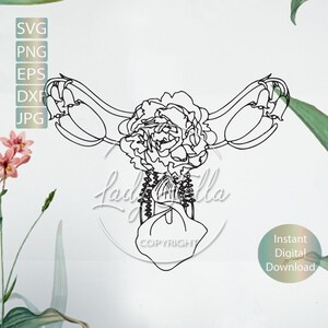 Uterus Roe v Wade Svg, Png, Eps, Dxf, |Womans Rights| Pro choice Feminist|  Instant Download