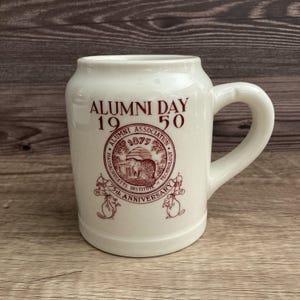 Vintage MIT 75th Anniversary Mug: 1950 Alumni Day, Tim the Beaver