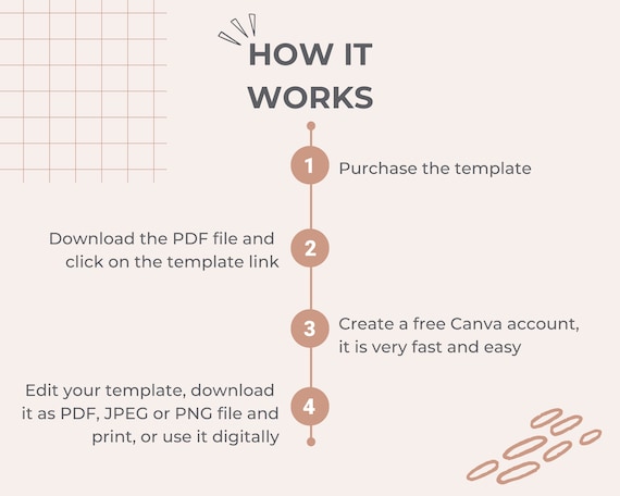 Cookie Care Card Template Canva, Editable Cookie Package Care Instructions, Cookie Business Care Card Template, Printable Care Cards. TDS-05