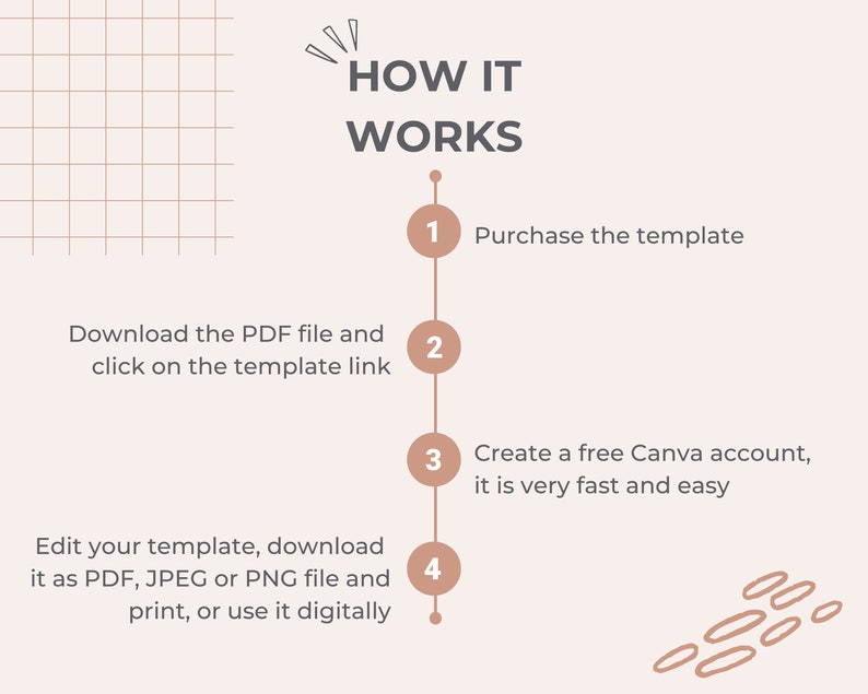Cake Care Cards Bundle, Editable Cake Cutting Guide Cards, Printable Cake Business Thank You, Cake Business Packaging Canva Template. TDS-05 image 5