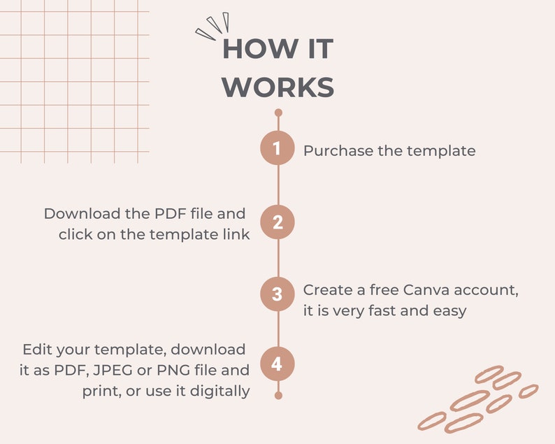 Iron-On Instructions Card, Editable Heat Transfer Vinyl Care Card, Printable HTV Application Guide, Vinyl Care Cards Canva Template. TDS-05 zdjęcie 5