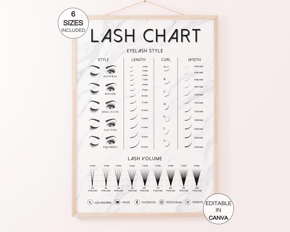 Lash Chart Guide Poster, Editable Esthetician Beauty Salon Eyelash ...
