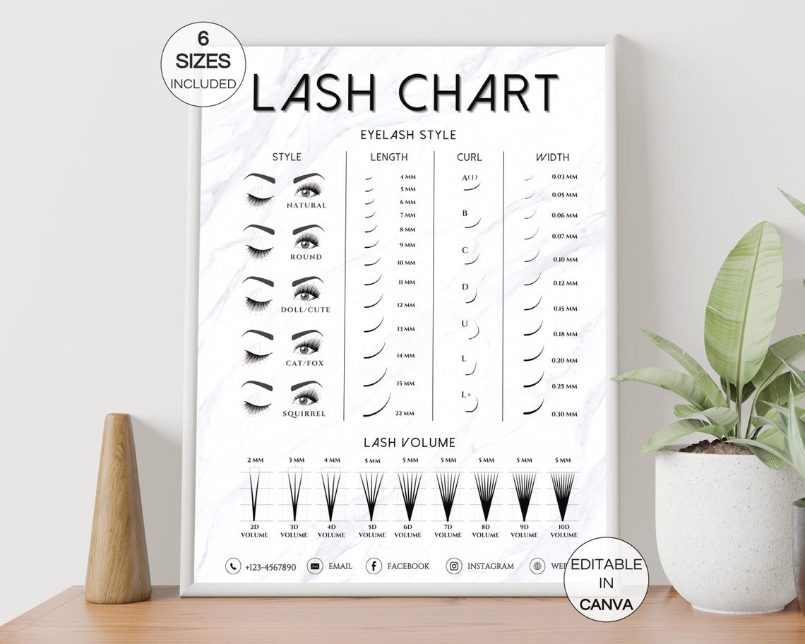 Lash Chart Guide Poster, Editable Esthetician Beauty Salon Eyelash ...
