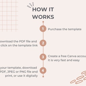 Sugar Scrub Care Card Template, Editable Body Scrub Care Guide, Printable Exfoliating Butter Application Customer Instructions. TDS-05 image 5