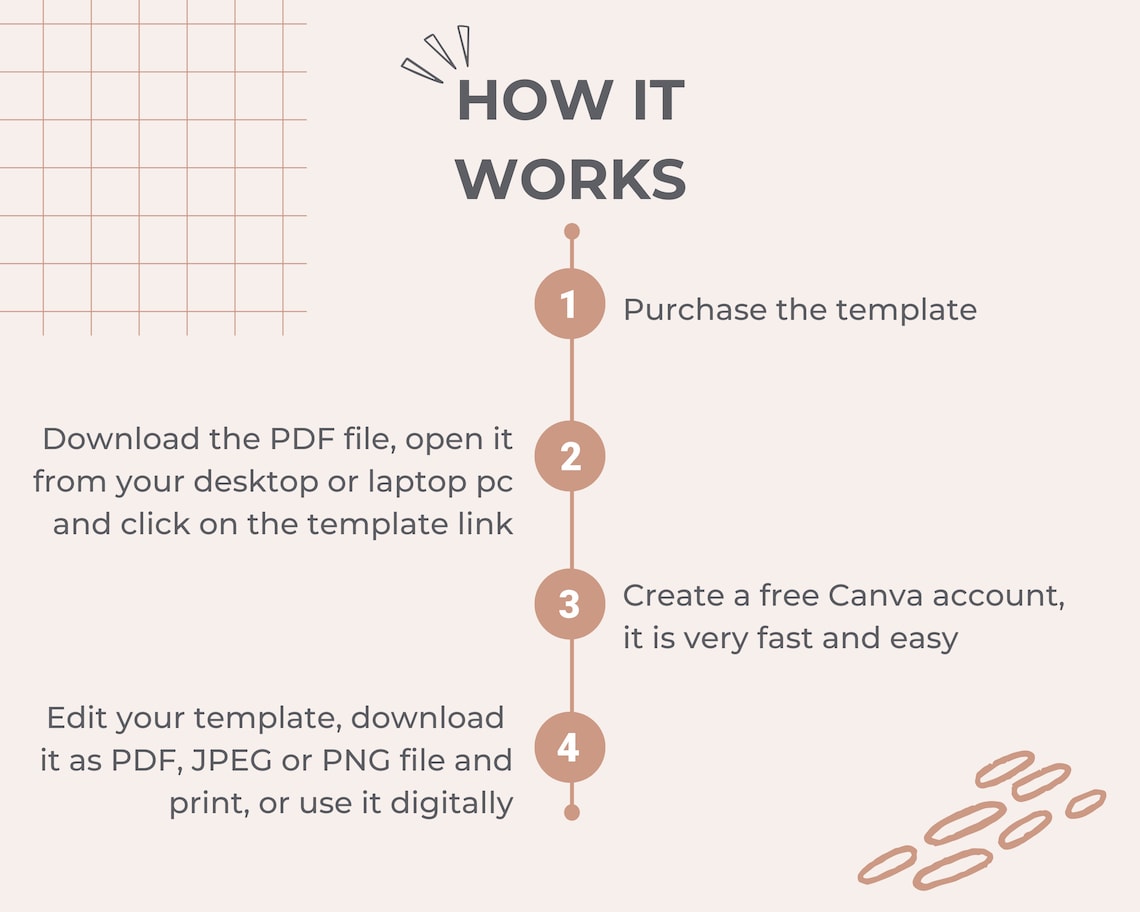 Head Spa Forms Bundle, Editable Japanese Head Spa Consent Forms, Beauty