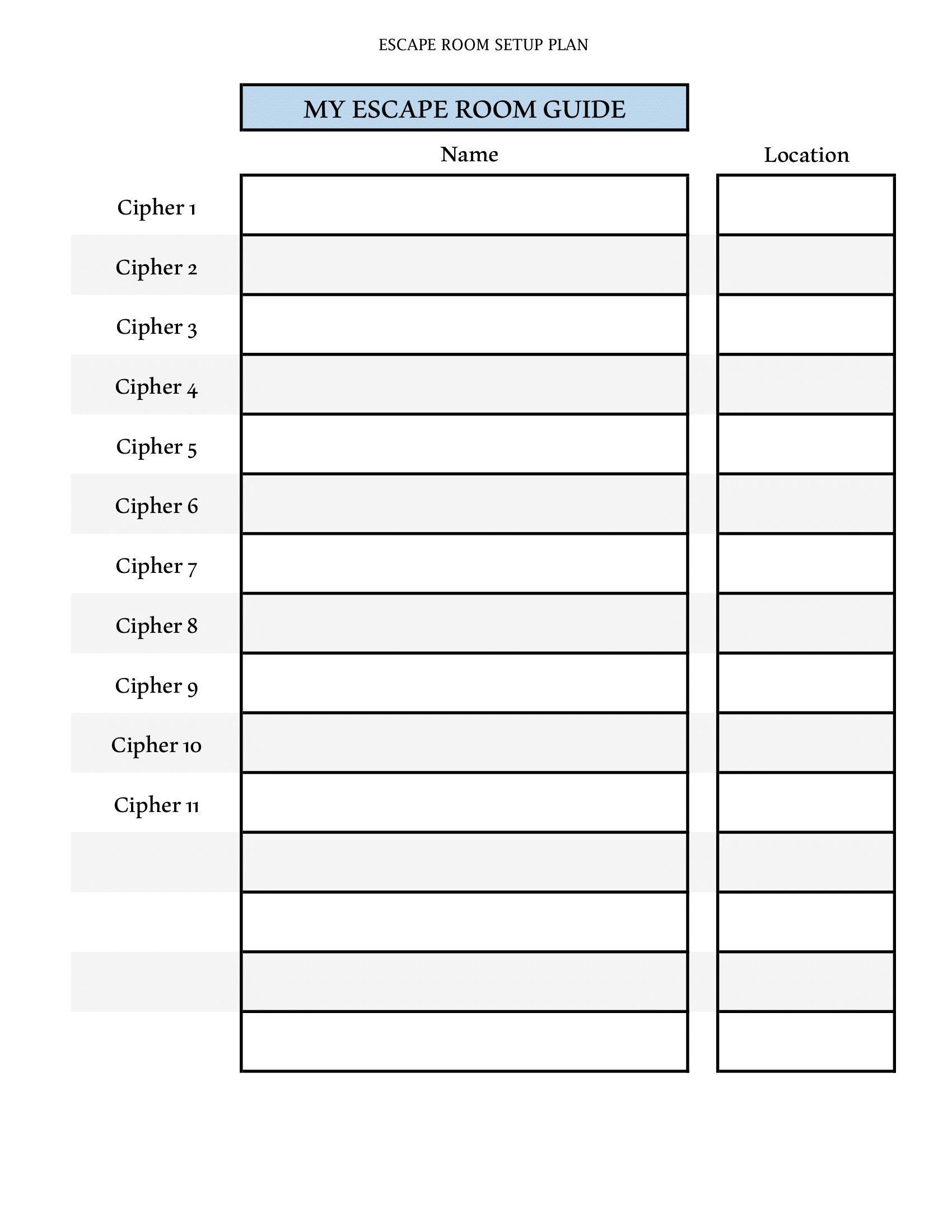 DIY Escape Room Ciphers: No Locks Required | 11 Location Ciphers ...