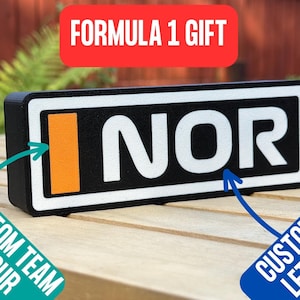 Formula 1 Custom Name Plate | F1 Racing  | Personalised F1 Desk Sign with Custom Team Colours