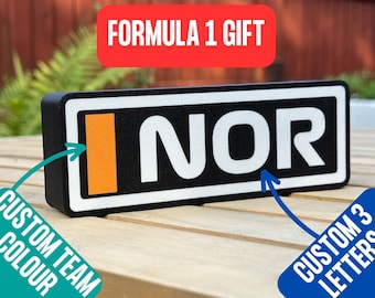 Formel 1 Namensschild: F1 Racing Schreibtischschild