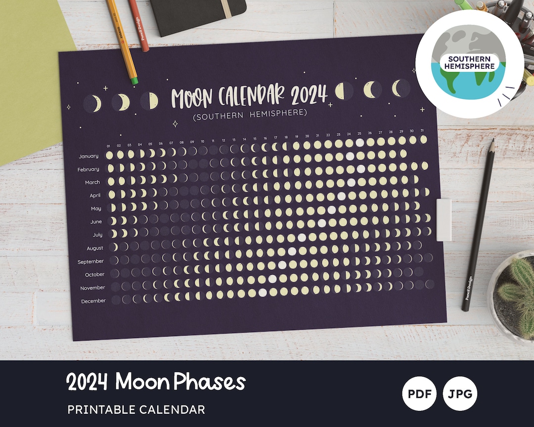 2024 Mondkalender Printable, Mondkalender, Mondphasen Südhalbkugel