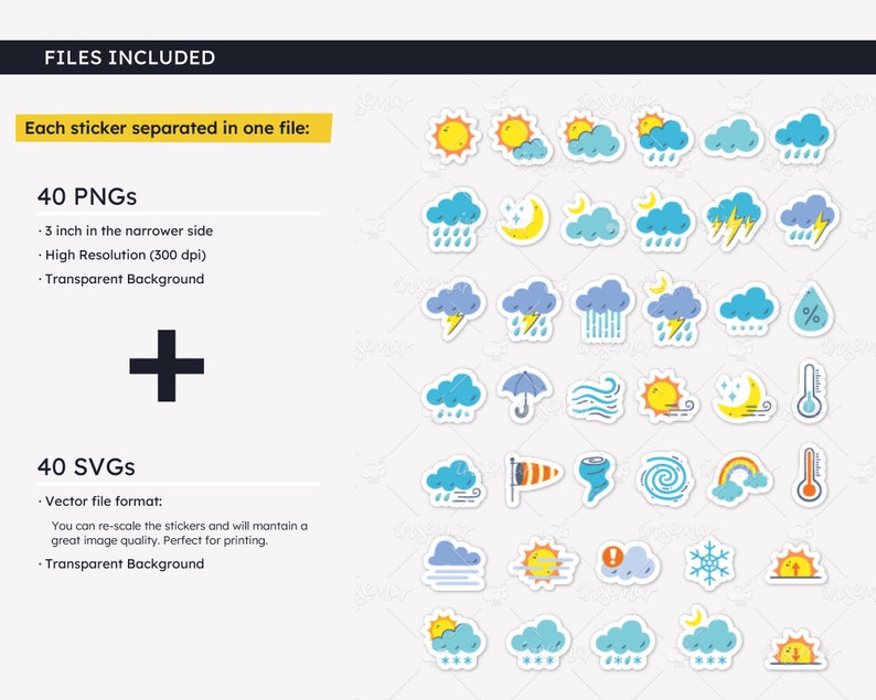 Weather Forecast Printable Stickers. Cricut Template, PNG, SVG, PDF - Etsy