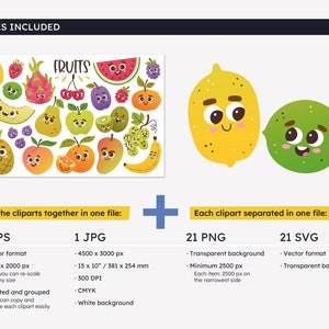 Fruit Clipart Set, Cute Fruit Collection, SVG files, Cartoon Fruits, Instant Download Digital Files, EPS files, PNG, Vegan Food Clip Arts image 2