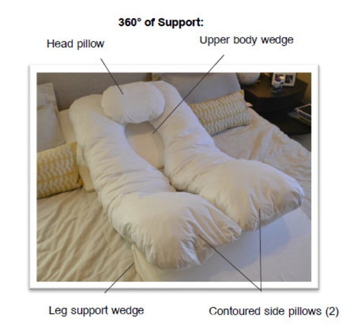 Sleep Again Pillow System Post Mastectomy/postsurgical Etsy