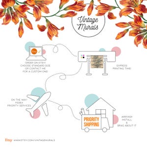 a poster with a bunch of flowers on it