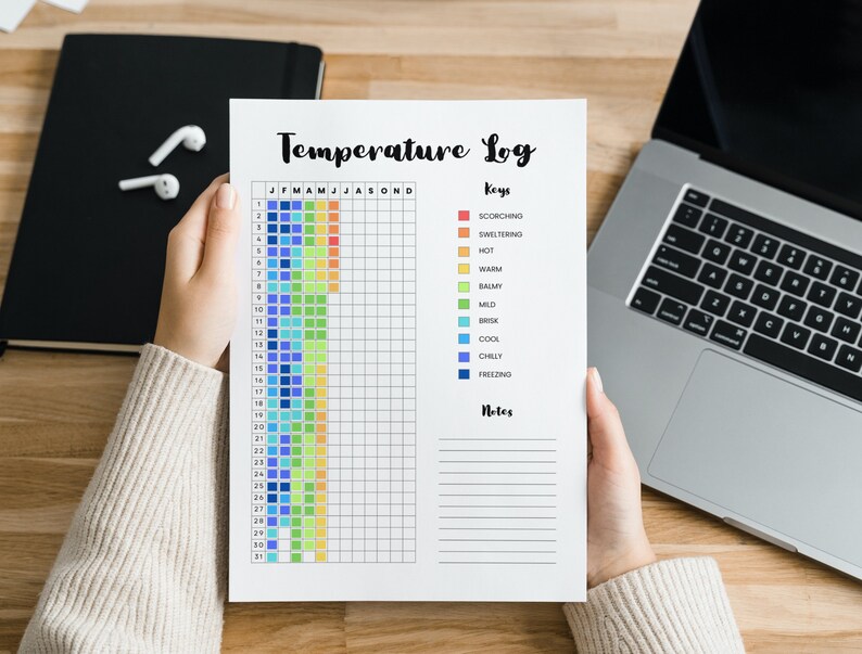 Printable Temperature Log, Temperature Tracker, Journal Page, Daily Habit Tracker, Weather