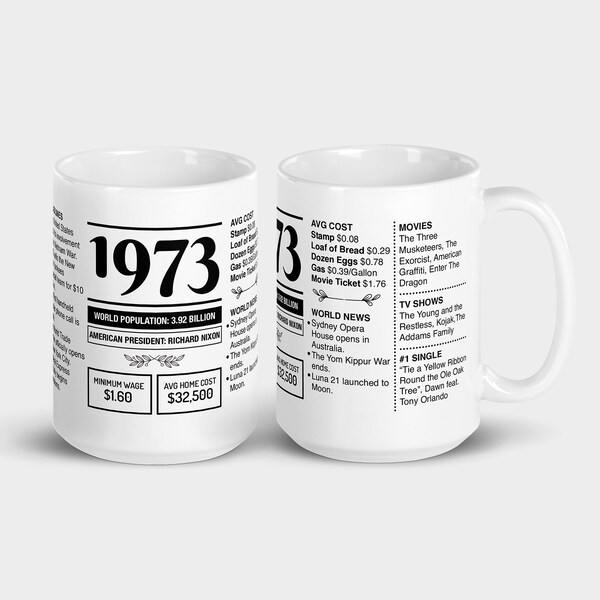 Born in 1973, Birthday Chronicles, Birthday Newspaper, The Year you were Born, What Happened this Day, 50th Birthday, Best Birthday Gift Mug