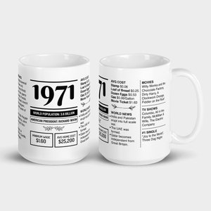 Born in 1971, Birthday Chronicles, Birthday Newspaper, The Year you were Born, What Happened this Day, 50th Birthday, Year of the Tiger