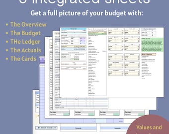 Presupuesto anual definitivo: 5 hojas integradas para hojas de cálculo de Google con ingresos dobles o individuales