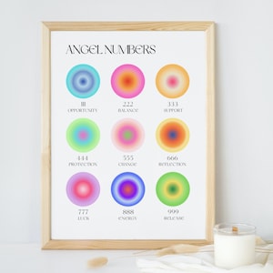Angel Numbers 111, 222, 333, 444, 555, 666, 777, 888, 999 Aura Posters Gradient Aura Angel Energy, Trendy Wall Art Poster, Digital Download