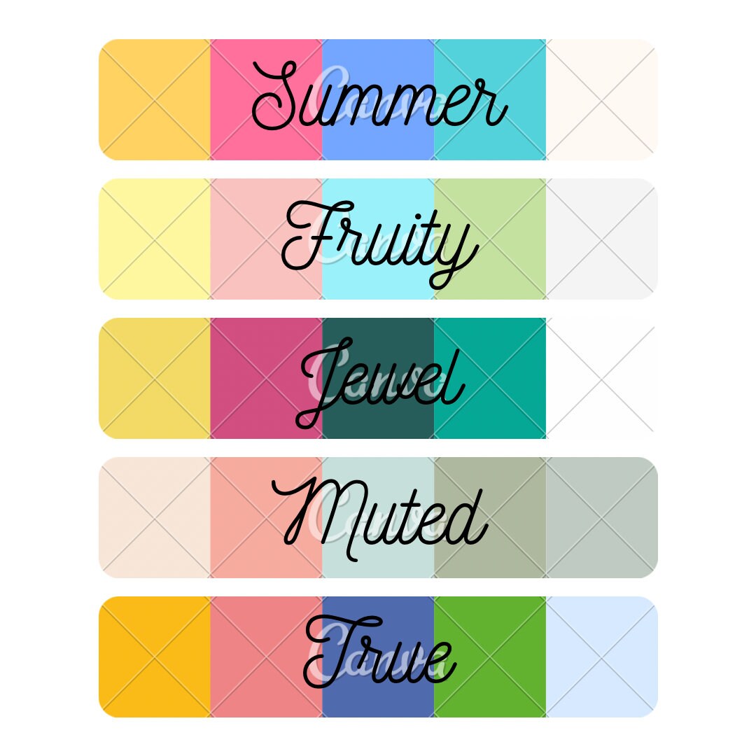 DIGITAL TCM 5 Element Poster Colorful Rainbow Sheng Ke Cycle Wood, Fire