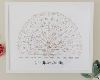 Custom Framed Art to Hang on Wall Personalized Family Tree Art Customized Framed Wall Art Family Tree Chart Gift for Family Celebration
