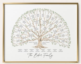 Personalized Gift for Parents Anniversary Custom Gift for Her Gift for Him Gift for Them Customized Family Tree Art Wall Artwork