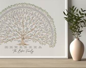 Personalized Family Tree Art Gift For Mom Custom Gift Family Reunion Gift Customized Grandparent Gift Parent Gift Someone With Everything