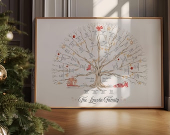 Holiday Season Gift 4th Fourth of July Independence Day Chanukah Hanukkah Xmas Christmas Gift Personalized Family Tree Art Wall Artwork