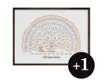 Additional Print or Reprint