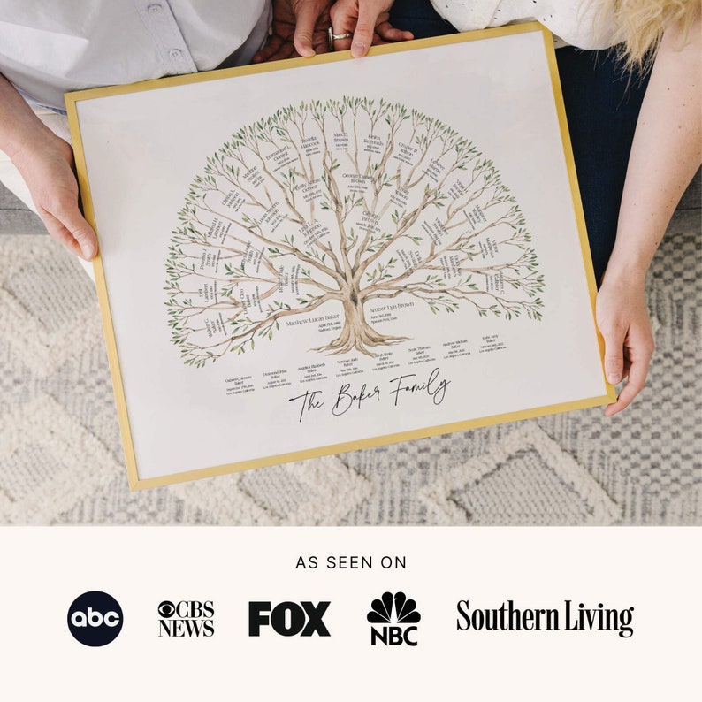 Spring - Family Tree Art That Mom Will Love, Ancestors or Descendants ...