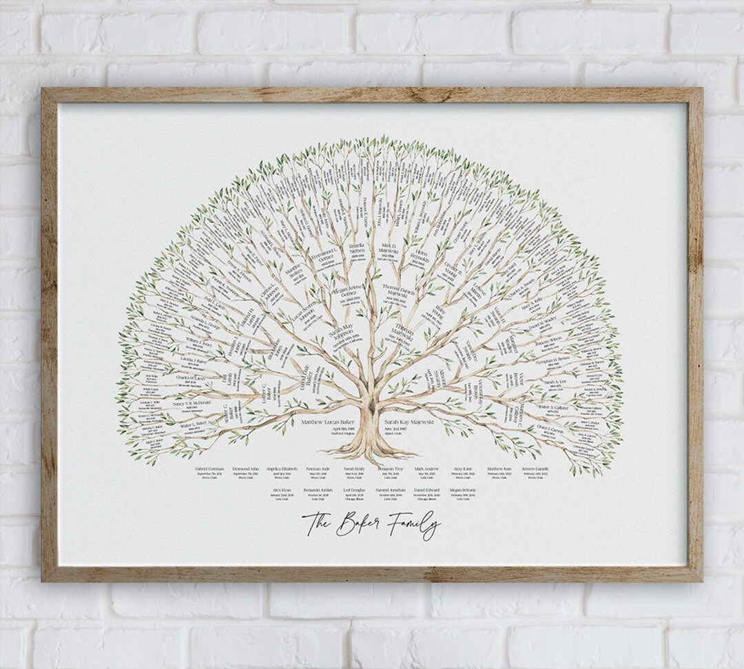 Personalized Family Tree Art Gift for Mom Custom Gift Family Etsy