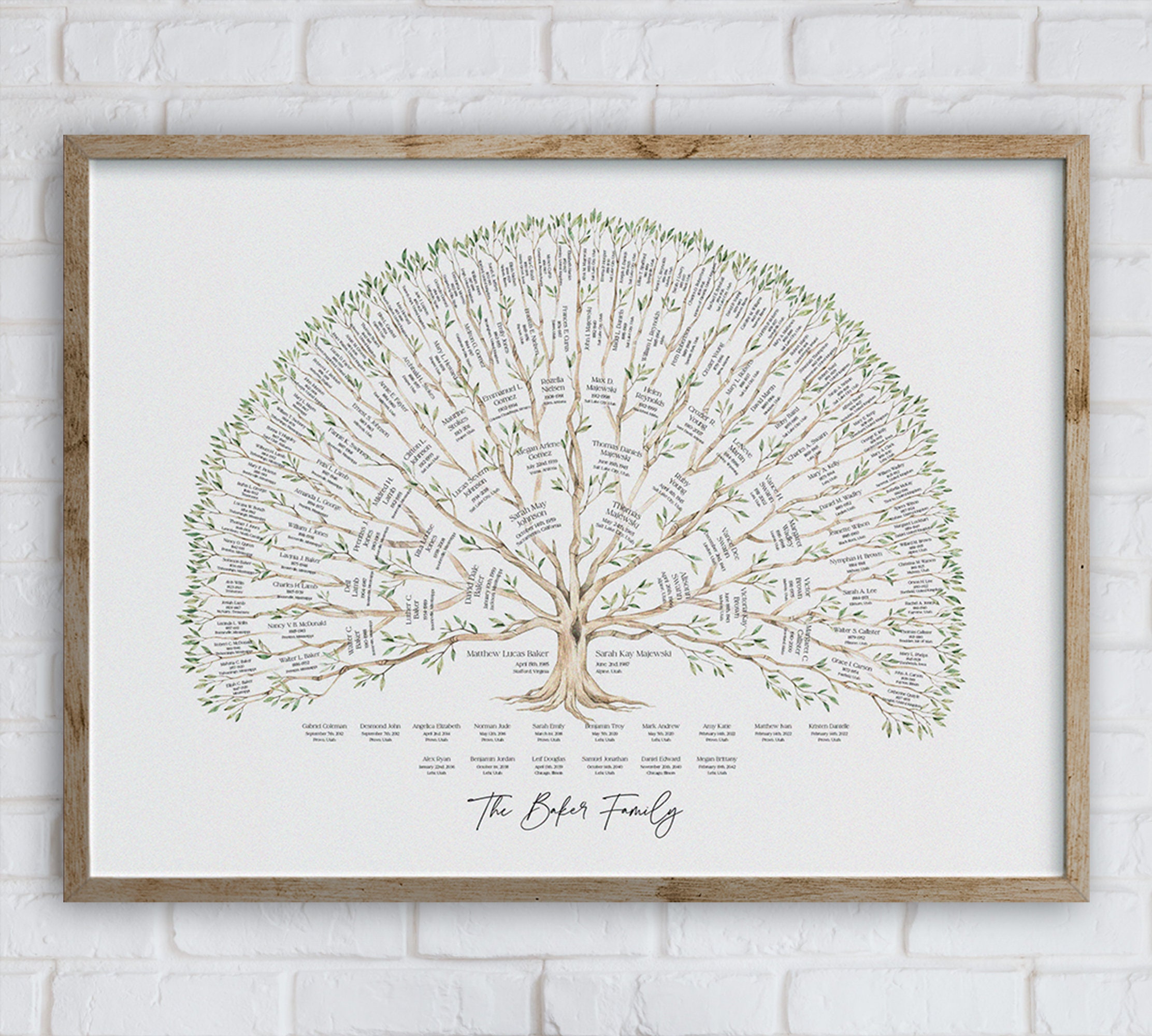 Personalized Family Tree Art Gift for Mom Custom Gift Family - Etsy