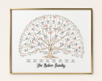 Spring - Family Tree Art that Mom Will Love, Ancestors or Descendants Tree, Family Gift, Genealogy, Personalized Art Gift That Mom Will Love