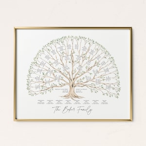Regalo sincero para la familia, arte patrimonial, decoración de historia familiar, cuadro genealógico, arte de árbol genealógico personalizado, obra de arte de pared personalizada