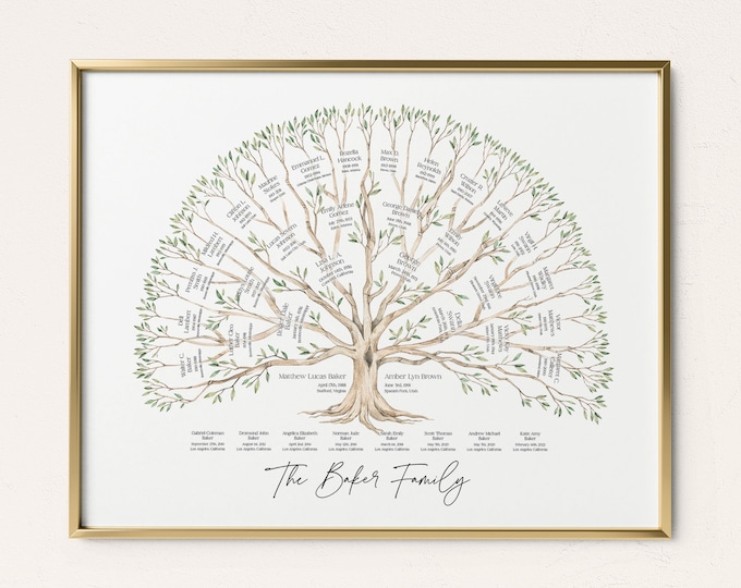 Personalized Family Tree Art Gift For Mom Custom Gift Family Reunion Gift Customized Grandparent Gift Parent Gift Someone With Everything