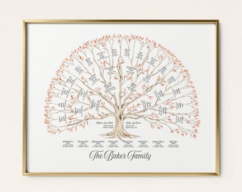 Custom Family Tree Wall Art Personalized Gift Genealogy Gift for Mom and Dad Gift Family Reunion Gift for Parents Best Gift Ever Heirloom