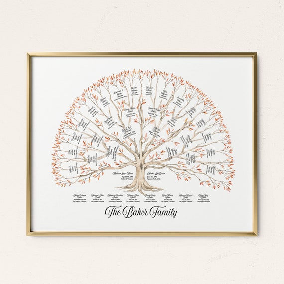 激レア G-RAP FAMILY TREE 激レア G-RAP FAMILY TREE 激レア G-RAP FAMILY TREE The Family