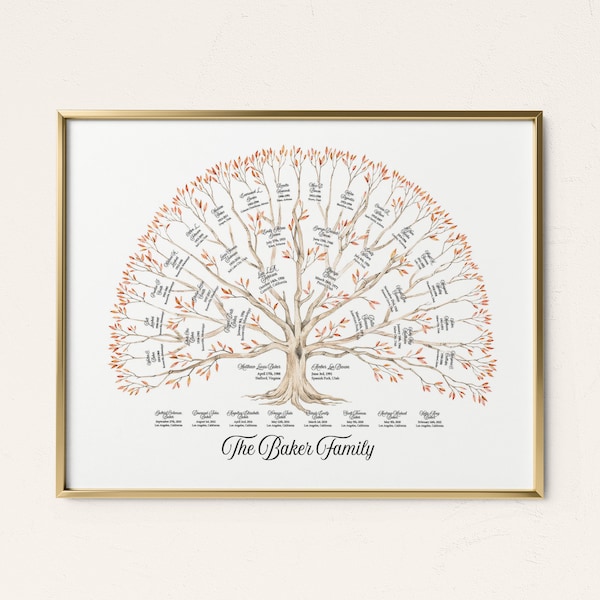 Benutzerdefinierte Stammbaum Wandkunst personalisiertes Geschenk Genealogie Geschenk für Mama und Papa Geschenk Familientreffen Geschenk für Eltern Bestes Geschenk aller Zeiten Erbstück