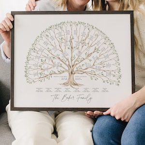 Regalo de arte de árbol genealógico personalizado para mamá, regalo personalizado, regalo de reunión familiar, regalo personalizado para abuelos, regalo para padres, alguien con todo