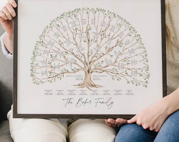 Personalized Family Tree Art Gift For Mom Custom Gift Family Reunion Gift Customized Grandparent Gift Parent Gift Someone With Everything