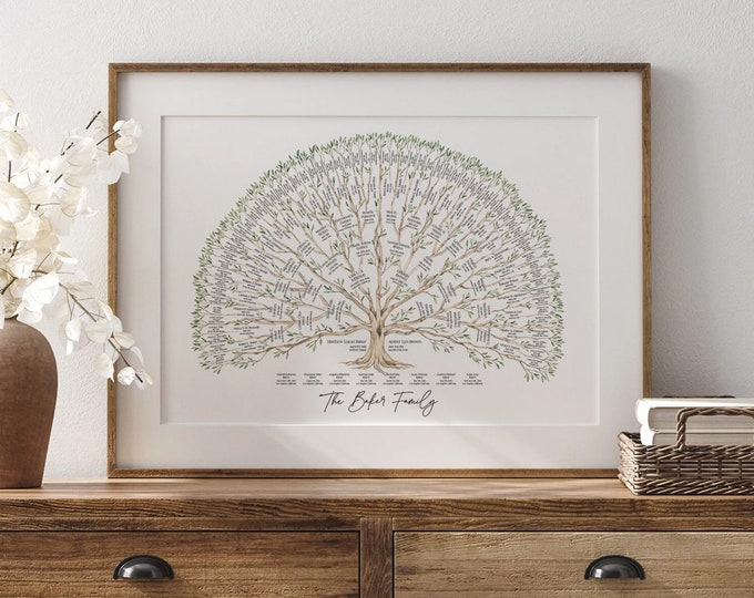 Family Tree Artwork
