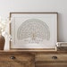 Custom Family Tree Art