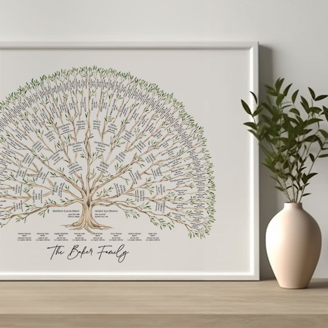 Personalized Family Tree Art Gift for Mom Custom Gift Family Reunion