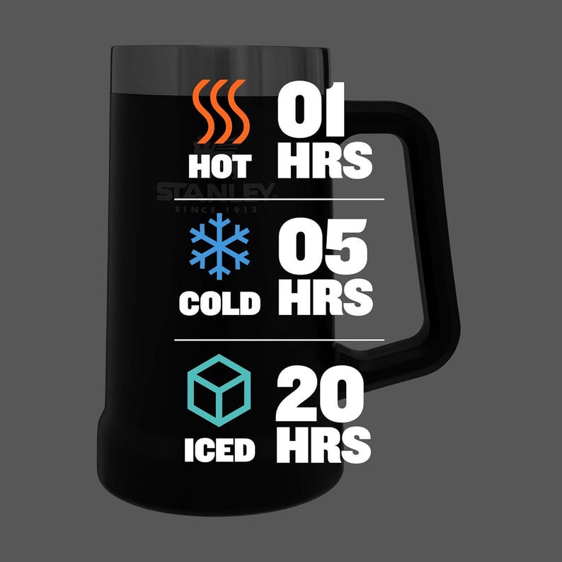 May include: Black Stanley mug with a large handle. The mug has text and icons showing it keeps contents hot for 1 hour, cold for 5 hours, and iced for 20 hours. The Stanley logo is visible.