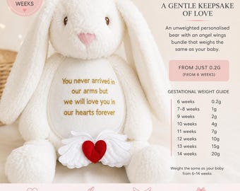 Personalised Miscarriage Memory Bear | Angel Wings Keepsake (6-14 Weeks)