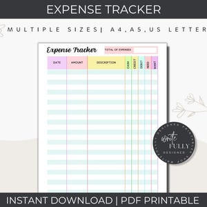 Expenses Tracker Printable , Spending Tracker, Expense Log, Planner Sheet Insert , Money Management, Budget Planning | A4, A5, US Letter