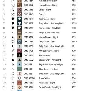 May include: A detailed floss list for cross-stitch projects, titled "DEW DROP AT SUNRISE." The chart includes symbols, DMC thread numbers, color names, and stitch counts. Colors range from Mocha to Wedgwood.