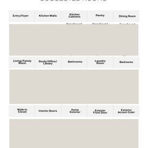 May include: A chart with the heading "Suggested Rooms" and a grid of rooms and areas of a house, including entry/foyer, kitchen walls, kitchen cabinets, pantry, dining room, living/family room, study/office/library, bathrooms, laundry room, bedrooms, walk-in closet, interior doors, home exterior, exterior front door, and exterior accent colour.