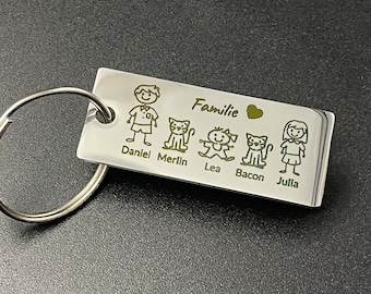 Op de afbeelding: Een rechthoekige zilverkleurige metalen sleutelhanger met een ring, voorzien van lasergegraveerde lijntekeningen van twee personen en twee katten, met de tekst "Familie" en de namen "Daniel", "Merlin", "Lea", "Bacon" en "Julia".