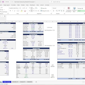 May include: A spreadsheet with a blue and white color scheme, showing financial data for a real estate project. The spreadsheet includes sections for revenue summary, operating summary, property info, debt assumptions, unit mix assumptions, promotions, investment sharing, and debt summary. The spreadsheet also includes a section for "Total Closing Costs" and a section for "Is and Should?" with a value of "Yes".